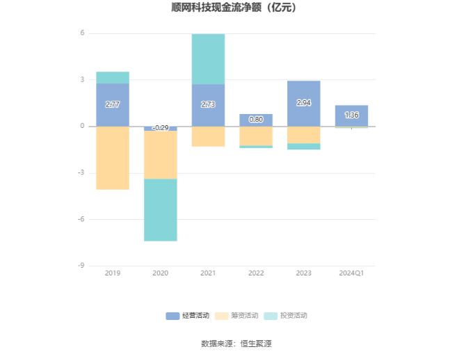 風(fēng)險警示與違法犯罪風(fēng)險探討