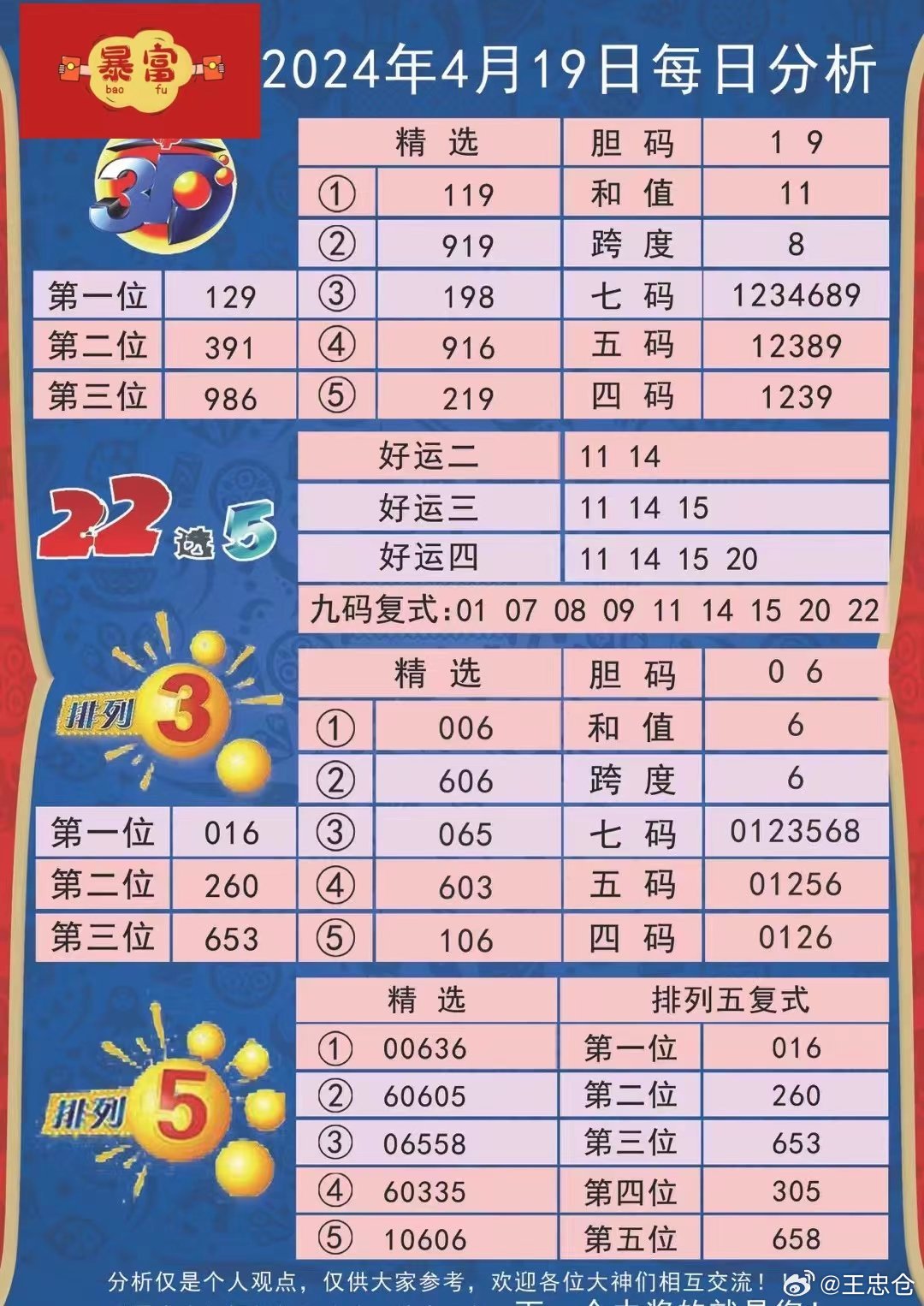 揭秘2024新澳三期必出三生肖的神秘面紗，揭秘2024新澳三期必出三生肖的神秘面紗，真相大揭秘！