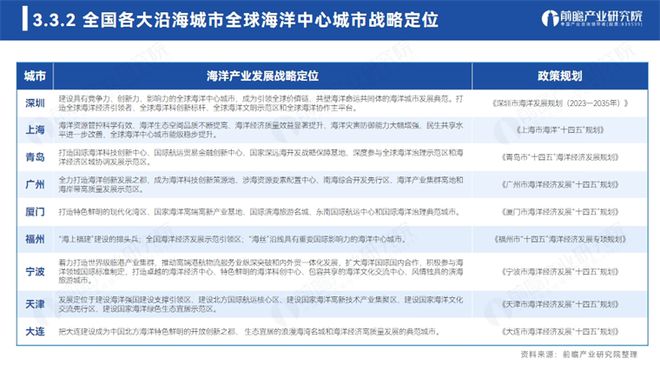 zangjieliang 第19頁