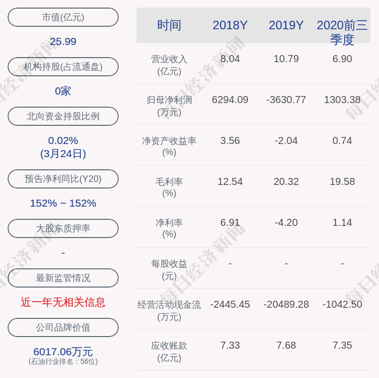 藍(lán)科高新最新傳聞深度解析，藍(lán)科高新最新傳聞深度解讀