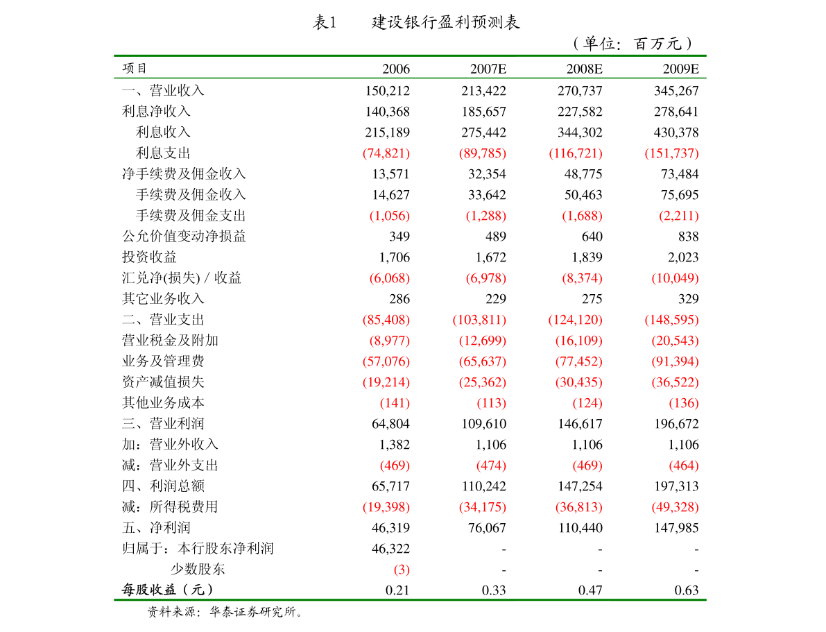 lvjiaqing 第18頁(yè)