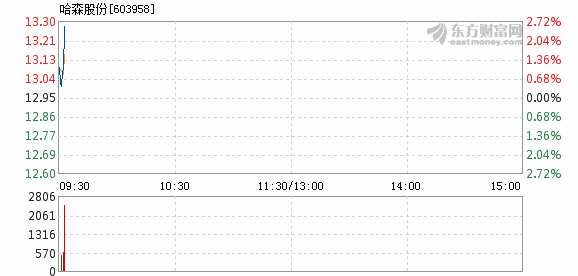 夜幕幽靈 第19頁