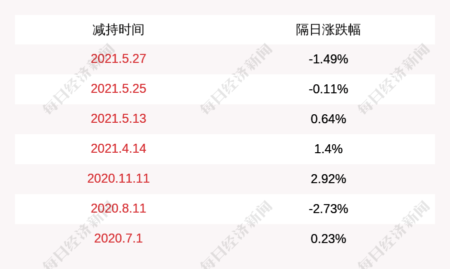 哈森股份完成3.58億收購(gòu)新，企業(yè)并購(gòu)背后的戰(zhàn)略考量與未來(lái)展望，哈森股份3.58億并購(gòu)新企業(yè)，戰(zhàn)略考量與未來(lái)展望