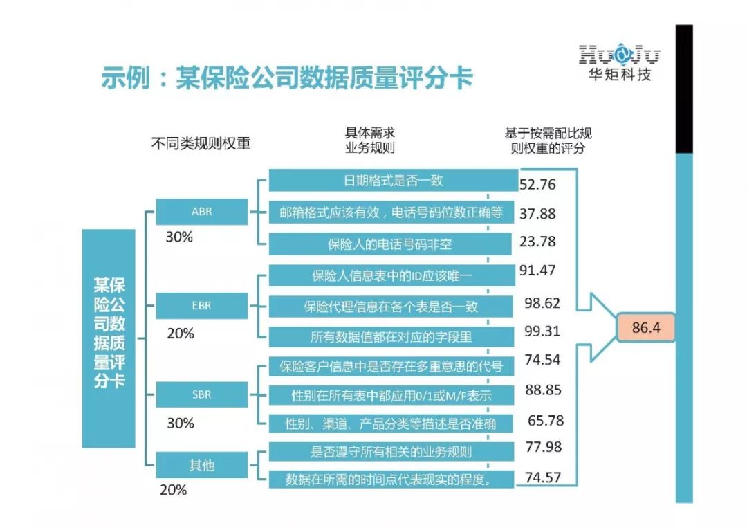 澳門王中王100,實(shí)地?cái)?shù)據(jù)評(píng)估執(zhí)行_UHD88.218