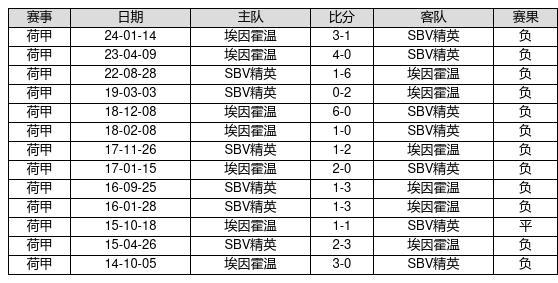 新澳門彩歷史開獎(jiǎng)記錄走勢圖，探索與解析，新澳門彩歷史開獎(jiǎng)記錄走勢圖深度解析與探索