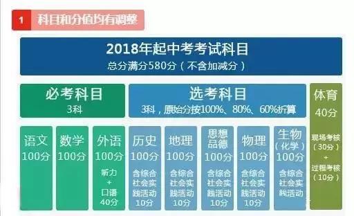 新澳全年免費(fèi)資料大全：深度解讀與資源匯總