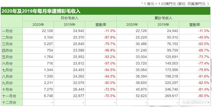 2024年澳門天天開好彩：全年幸運，彩民的狂歡