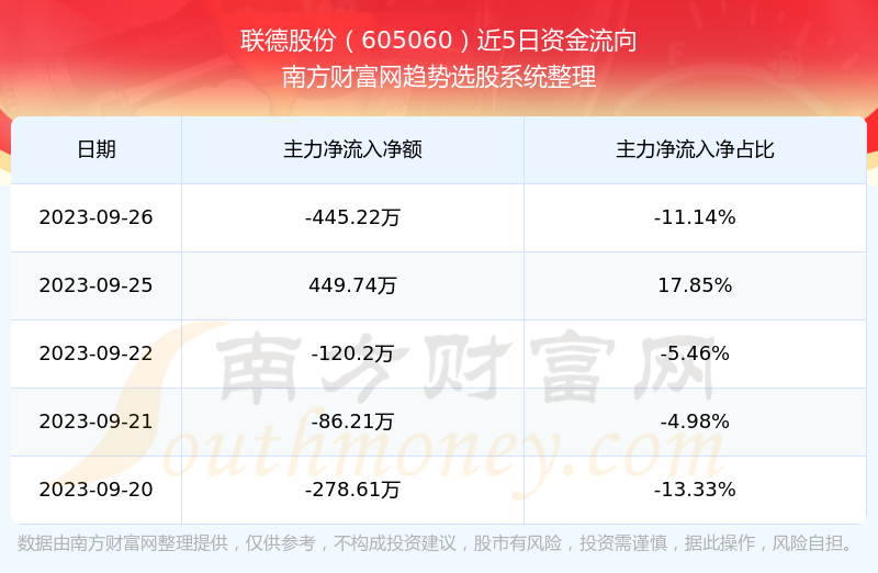 聯(lián)德股份前景展望，探索未來(lái)之路，聯(lián)德股份未來(lái)展望，探索成長(zhǎng)之路