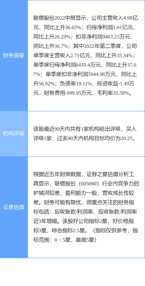 探索聯(lián)德股份股吧，深入了解605060股票的魅力，聯(lián)德股份股吧深度解析，探索605060股票的魅力