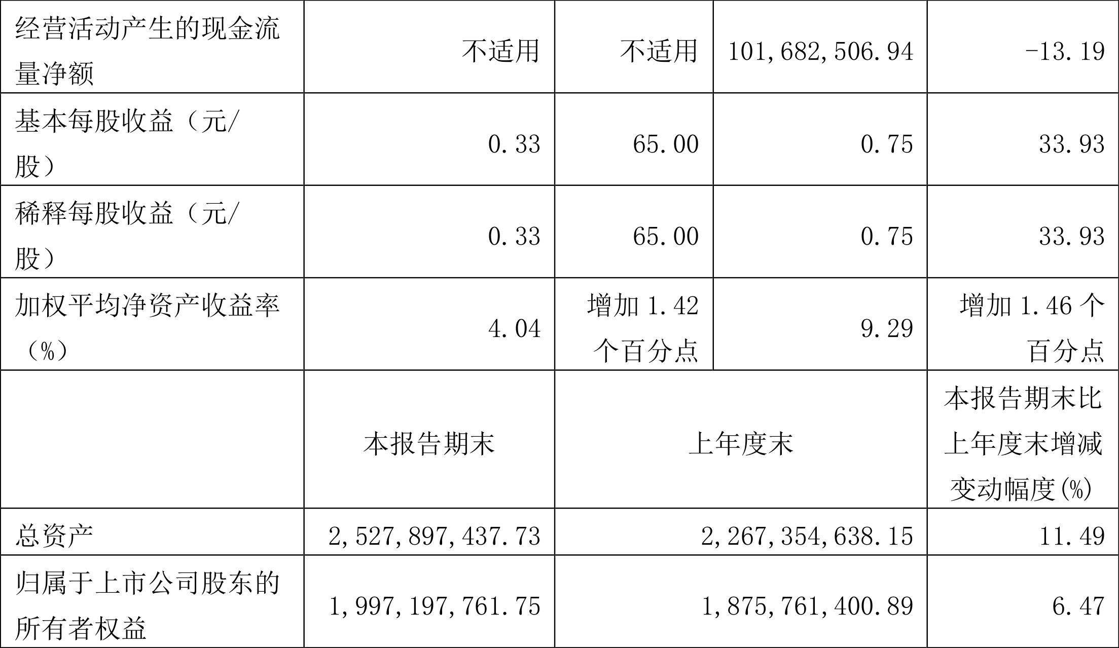 聯(lián)德股份持續(xù)下跌原因深度剖析