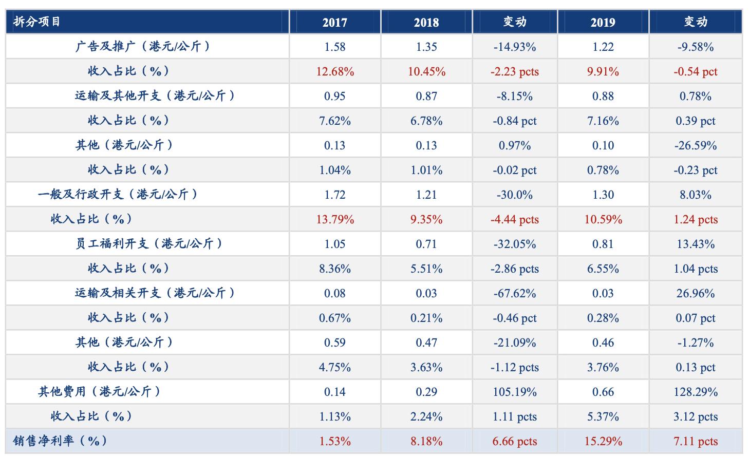 藍月亮精選枓開獎結果最新動態(tài)，中獎者分享喜悅