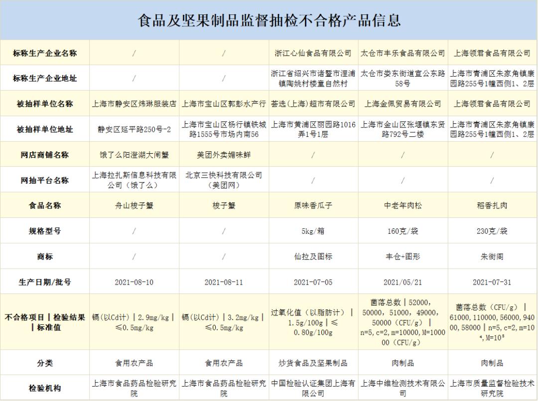 新奧天天免費資料單雙,項目管理推進方案_運動版43.206