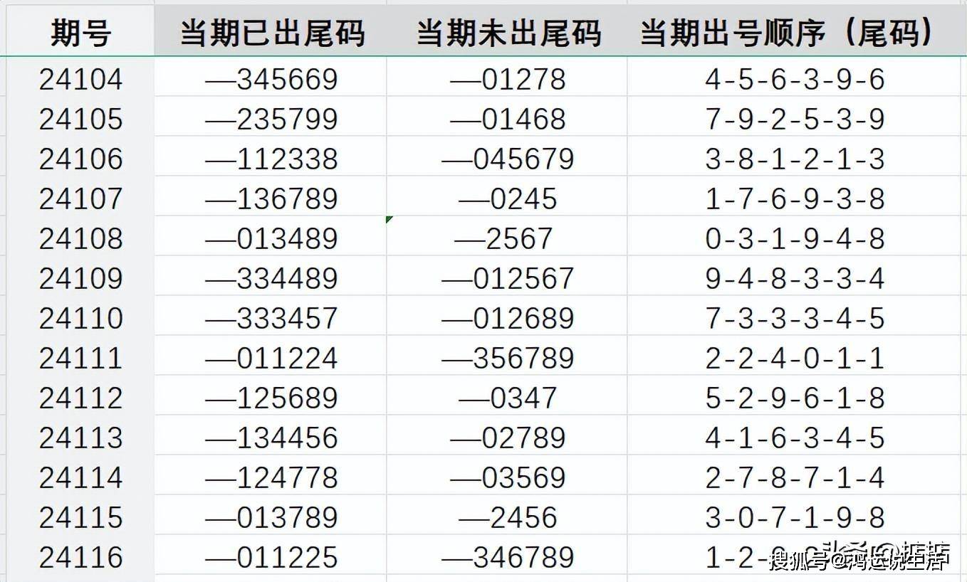 7777788888王中王開(kāi)獎(jiǎng)十記錄網(wǎng)一,快速設(shè)計(jì)響應(yīng)計(jì)劃_Deluxe96.743