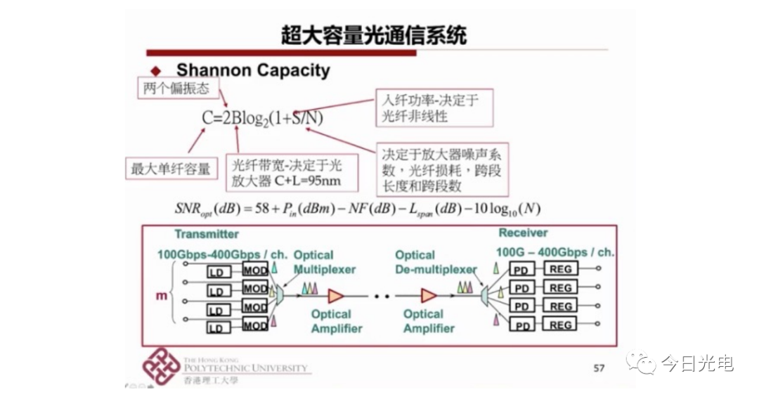 香港正版資料免費資料網,系統(tǒng)分析解釋定義_ChromeOS15.520