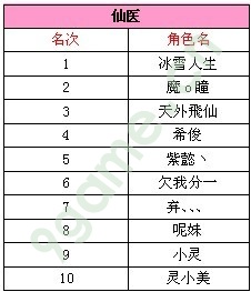 新澳門(mén)49碼中獎(jiǎng)規(guī)則,實(shí)地方案驗(yàn)證_MR62.969