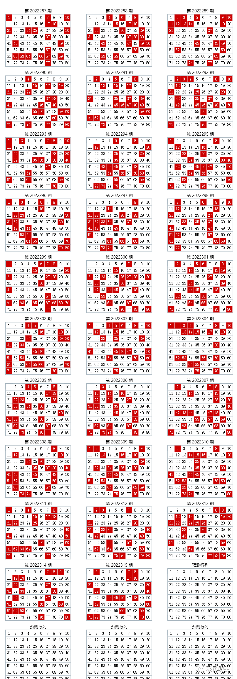 全面解析，2024澳門六開彩開獎(jiǎng)結(jié)果查詢表，揭秘澳門六開彩開獎(jiǎng)結(jié)果查詢表，全面解析與預(yù)測(cè)分析