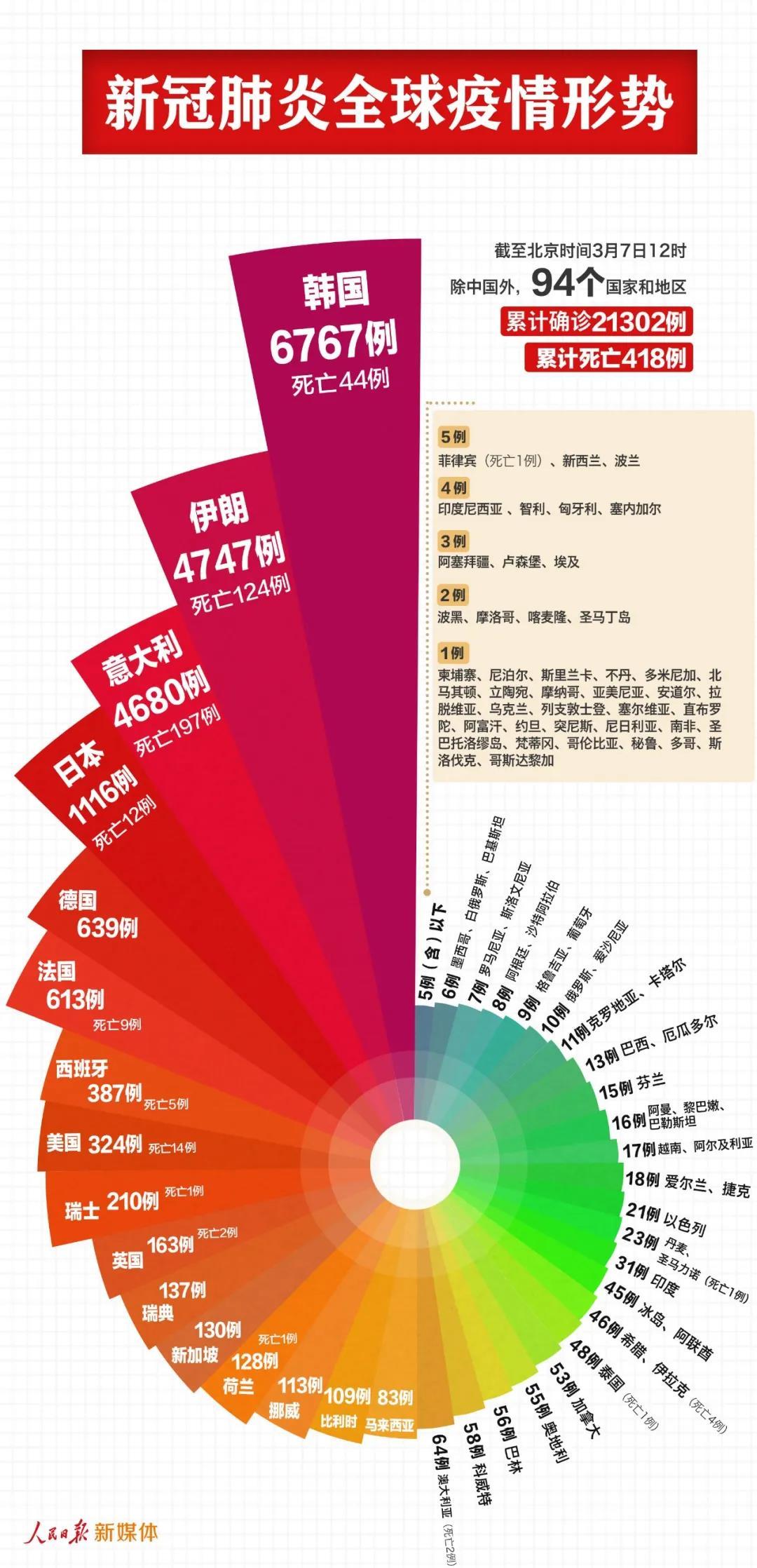 xieyuai 第17頁