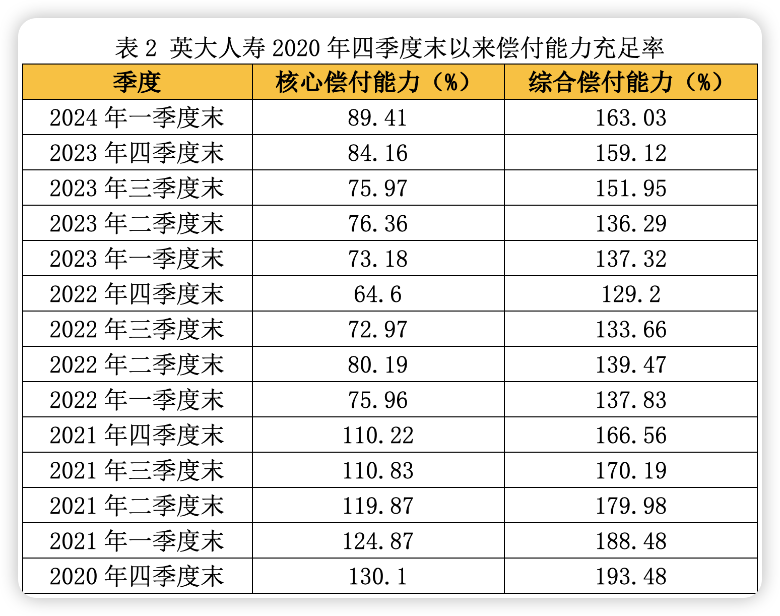 澳門(mén)一肖一碼一特一中云騎士,收益分析說(shuō)明_精裝款24.434