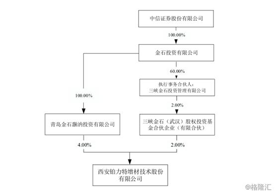 600圖庫大全免費資料圖2024197期,完善的執(zhí)行機制解析_界面版94.238