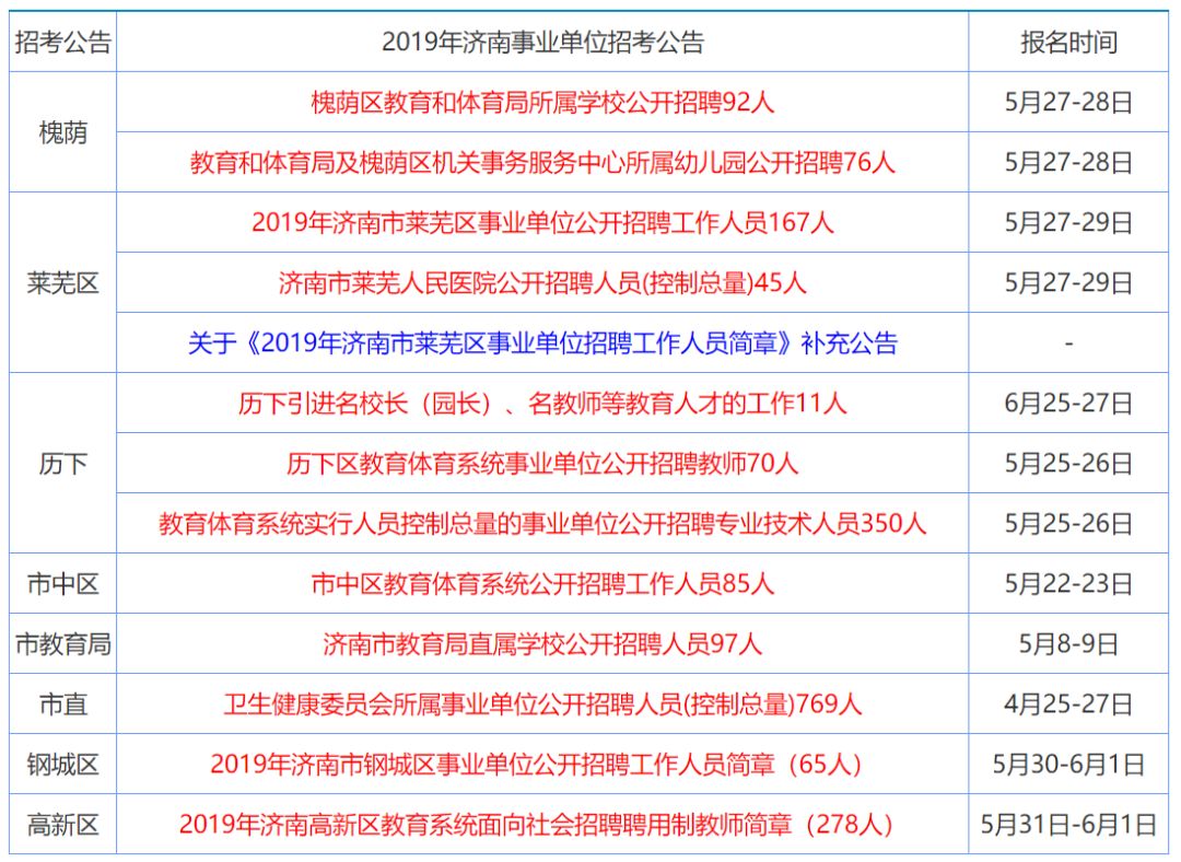 正版香港全年資料大全：教育、醫(yī)療與生活全方位指南