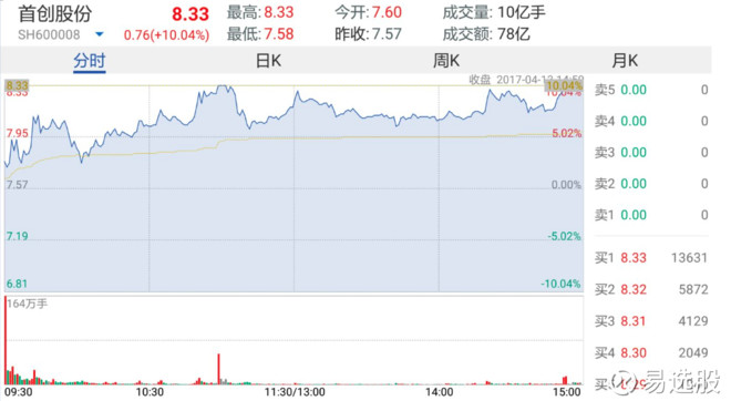 2024澳門特馬今晚開獎(jiǎng)92期