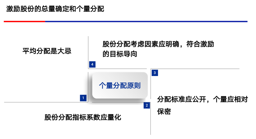 熱點 第671頁