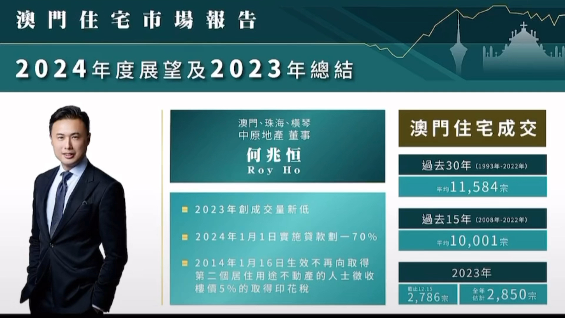 探索未來，2024新澳門正版免費資本車，2024新澳門正版免費資本車，引領未來探索之旅