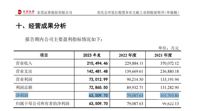 新澳資料大全正版資料2024年免費,高效分析說明_GT35.206