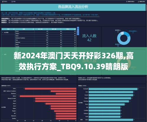 2024新澳門正版免費資料車,數(shù)據(jù)分析驅(qū)動執(zhí)行_終極版73.95