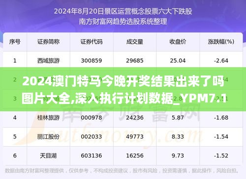 2024今晚澳門開特馬四不像