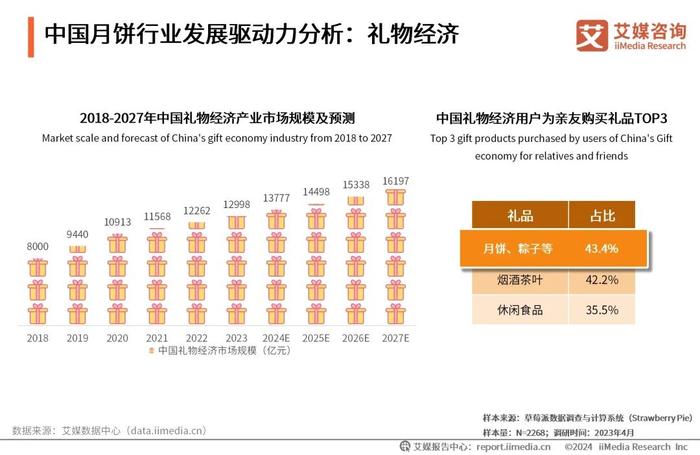 新奧2024年免費(fèi)資料大全詳解，新奧2024年免費(fèi)資料大全全面解析