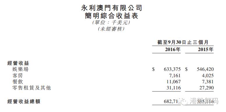 澳門新資料查詢，揭秘數字背后的故事（4887關鍵詞解析），澳門新資料查詢深度解析，數字背后的故事與關鍵詞4887揭秘