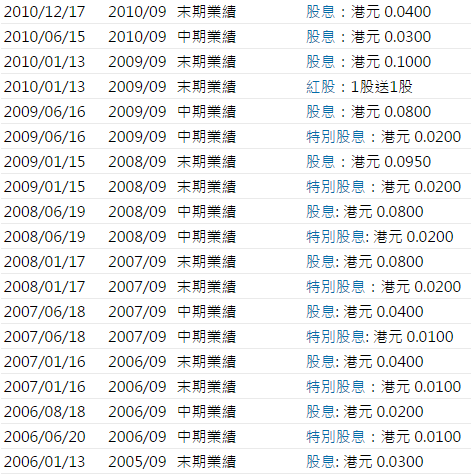 奧門一碼中一肖更新日期的探索與解析，澳門生肖預(yù)測(cè)更新日期解析與探索