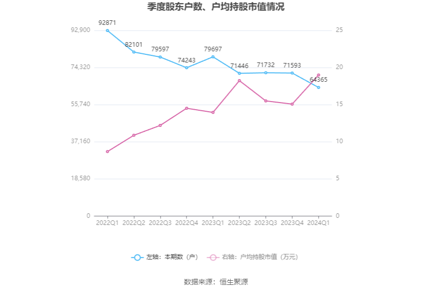 犯罪風(fēng)險(xiǎn)警惕（或違法犯罪問(wèn)題）