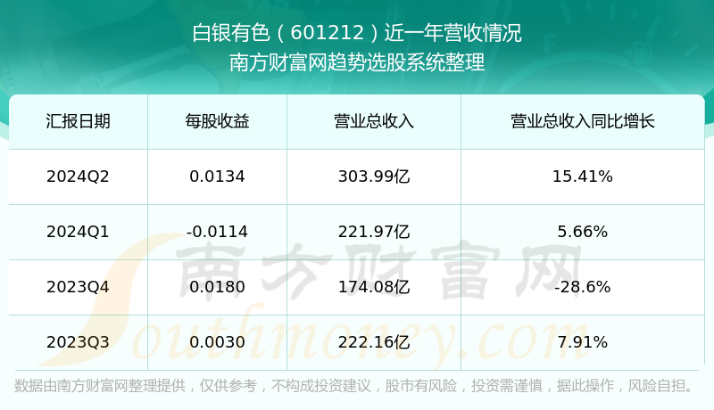 探索澳門天天彩期期精準(zhǔn)的奧秘，澳門天天彩期期精準(zhǔn)奧秘探索