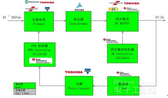 wangweixuan 第18頁