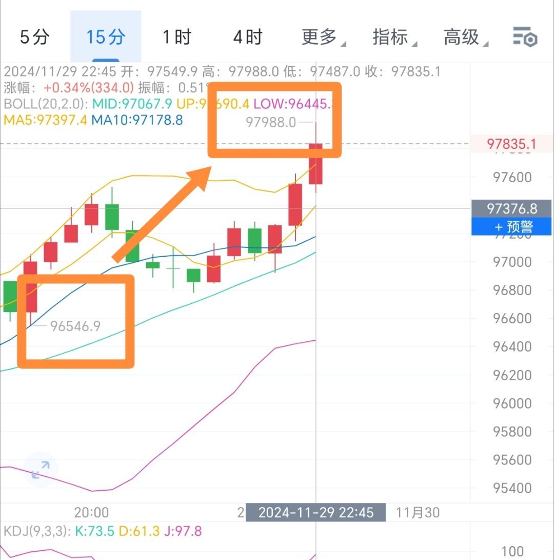 熱點 第659頁