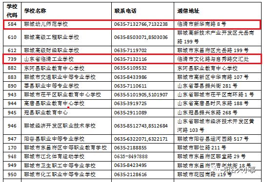 財(cái)經(jīng) 第647頁