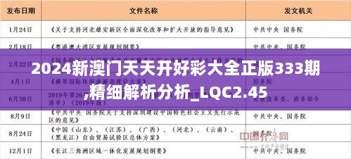 揭秘未來好運密碼，2024年天天開好彩資料解析，揭秘未來好運密碼，2024年每日運勢資料深度解析