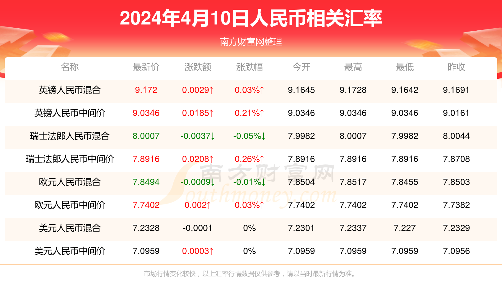 2024年無限可能