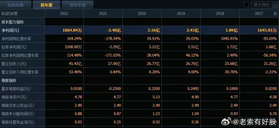 揭秘2024年老澳歷史開獎(jiǎng)記錄，揭秘老澳歷史開獎(jiǎng)記錄，探尋2024年開獎(jiǎng)數(shù)據(jù)背后的故事