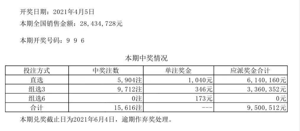 澳門六開彩開獎結(jié)果查詢表——探索彩票世界的神秘之門（2024版），澳門六開彩開獎結(jié)果查詢表，揭秘彩票世界的神秘之門（2024版）