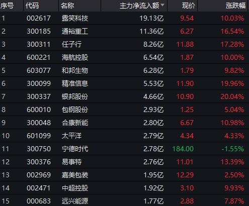 中國重工停牌最新公告深度解析，中國重工停牌最新公告深度解讀與解析