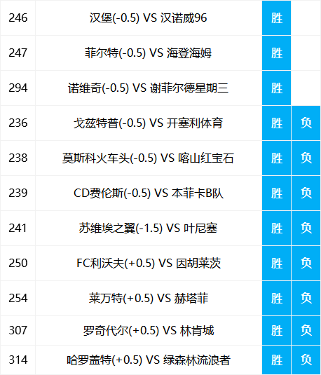 澳門二四六精準(zhǔn)大全：博彩文化與澳門風(fēng)情