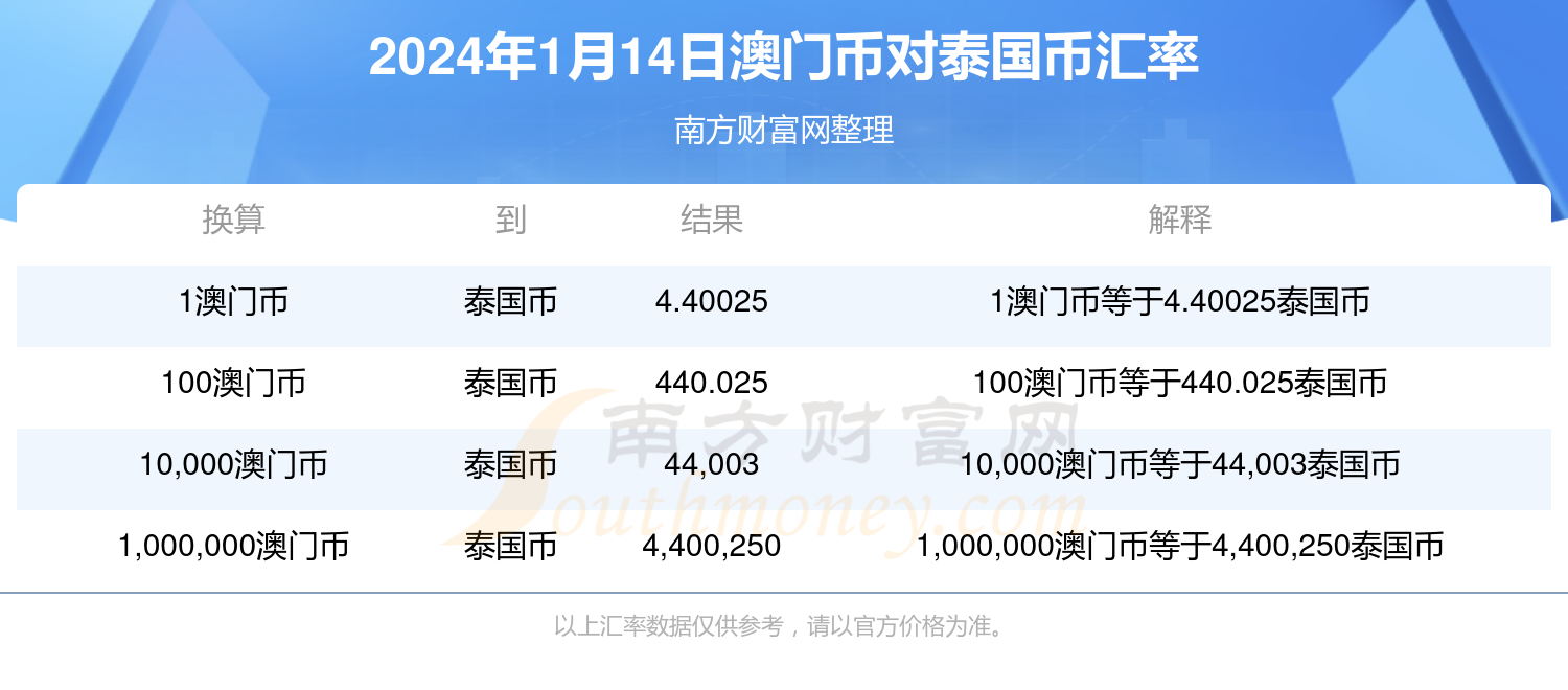 2024年新澳門今晚開獎結(jié)果查詢表,連貫評估方法_Chromebook35.655