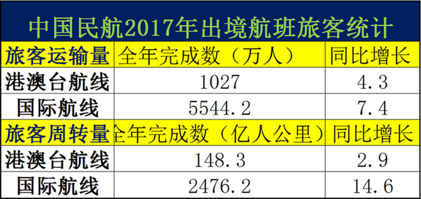 2024今晚澳門開什么號碼,數(shù)據(jù)設(shè)計支持計劃_復(fù)古版37.273