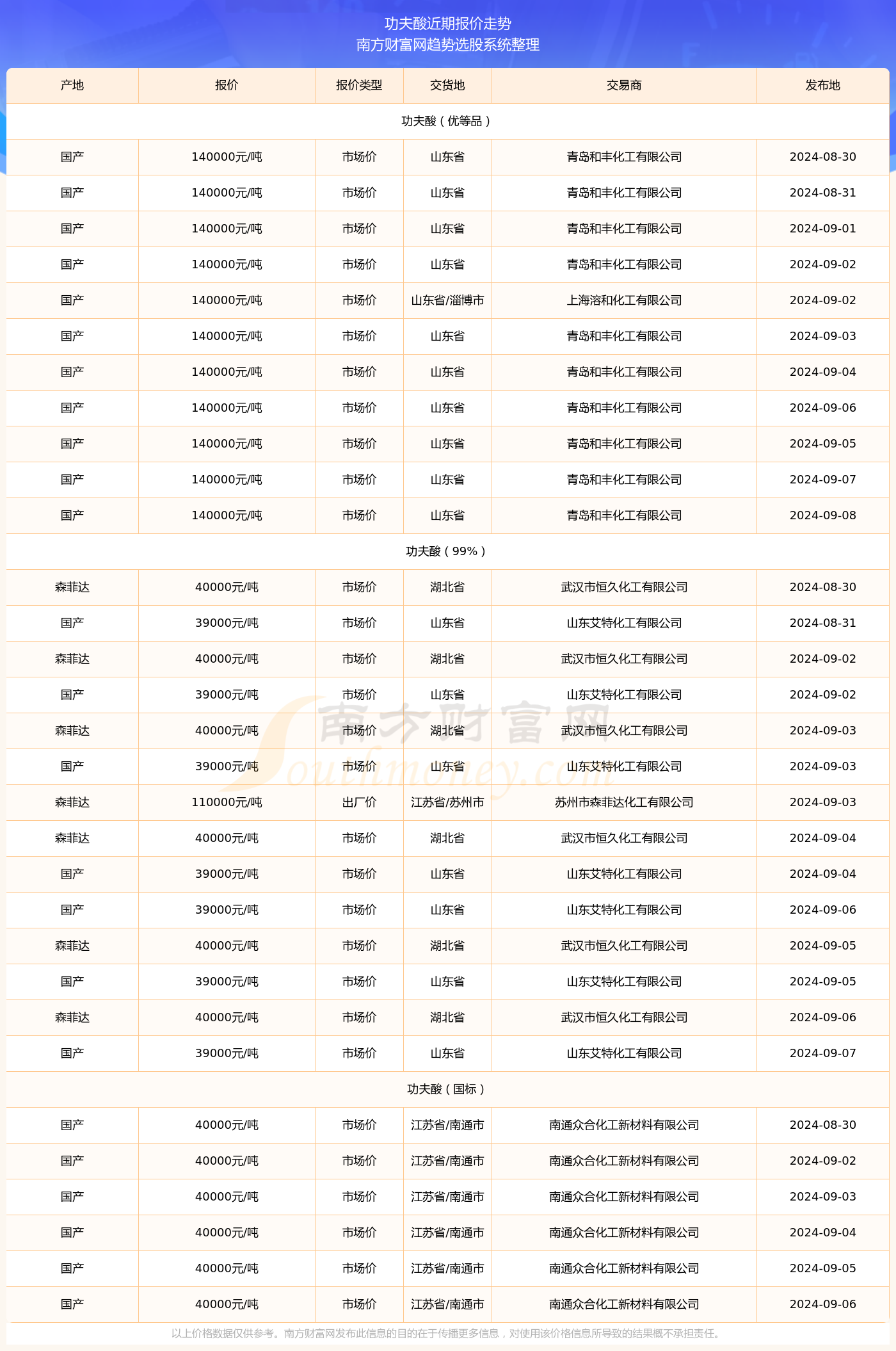 2024香港歷史開獎結(jié)果查詢表最新,全面數(shù)據(jù)分析方案_9DM62.837