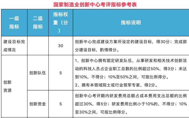 新澳2024正版資料免費公開,安全性策略評估_紀念版72.496