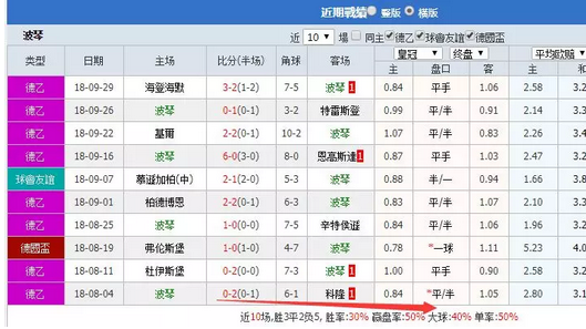 2024年澳門跑狗圖今晚賽事賠率解析