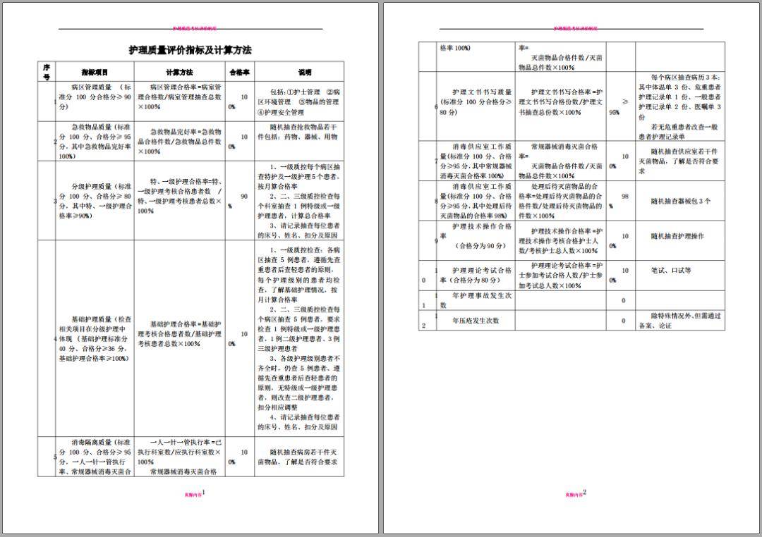 新奧彩資料大全免費查詢,高速方案規(guī)劃_超值版89.754